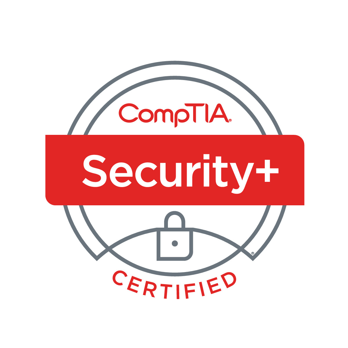 CompTia Security+ Certification